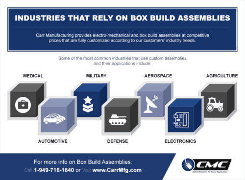 industrial box build assemblies
